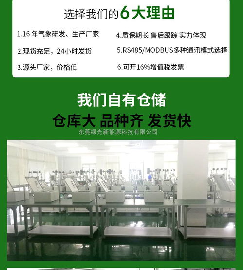 專業城市網格化環境監測站技術服務 構建智慧環保新體系